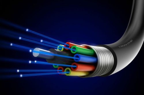 Fiber Optic Cabling